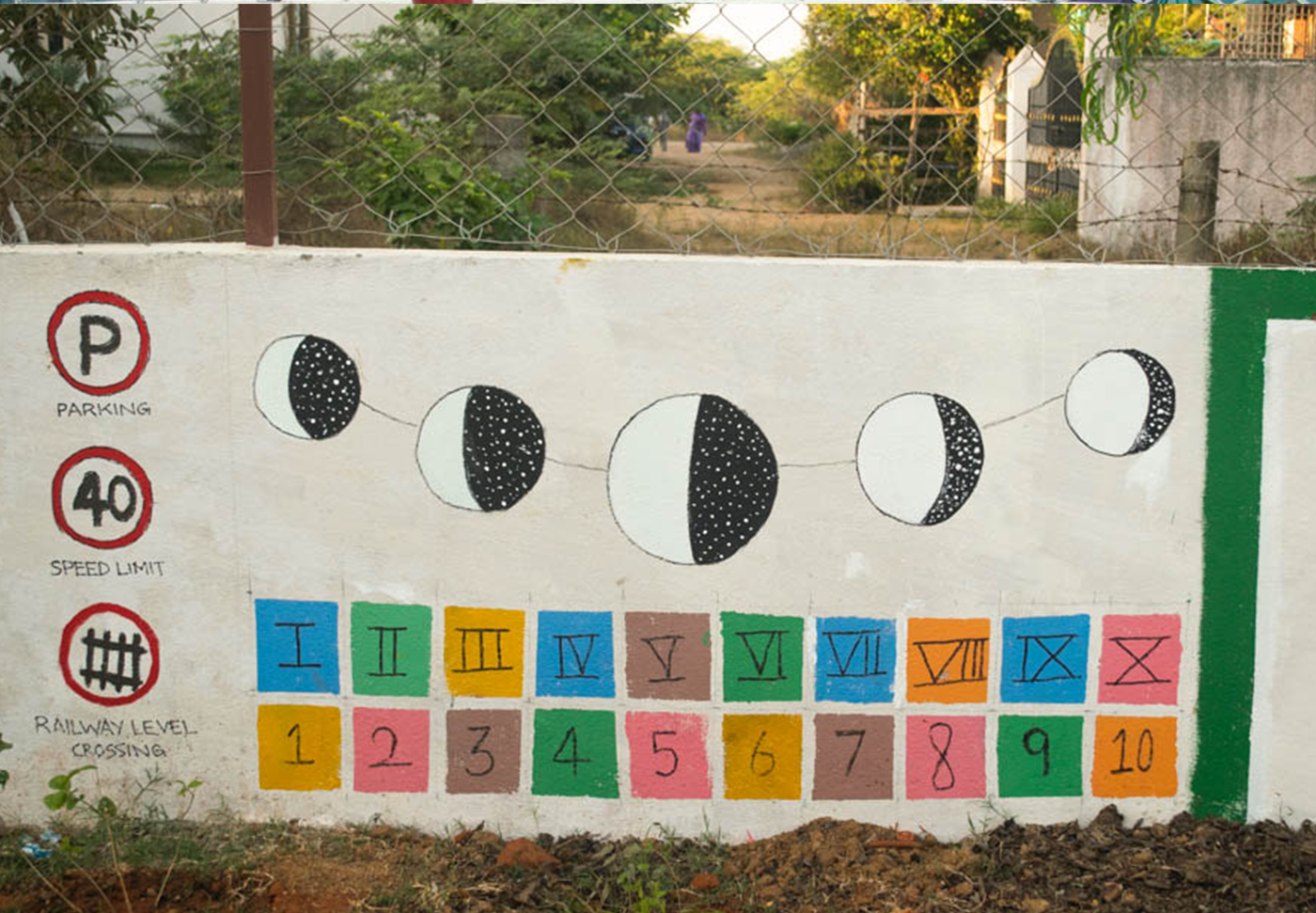 Phases of Moon