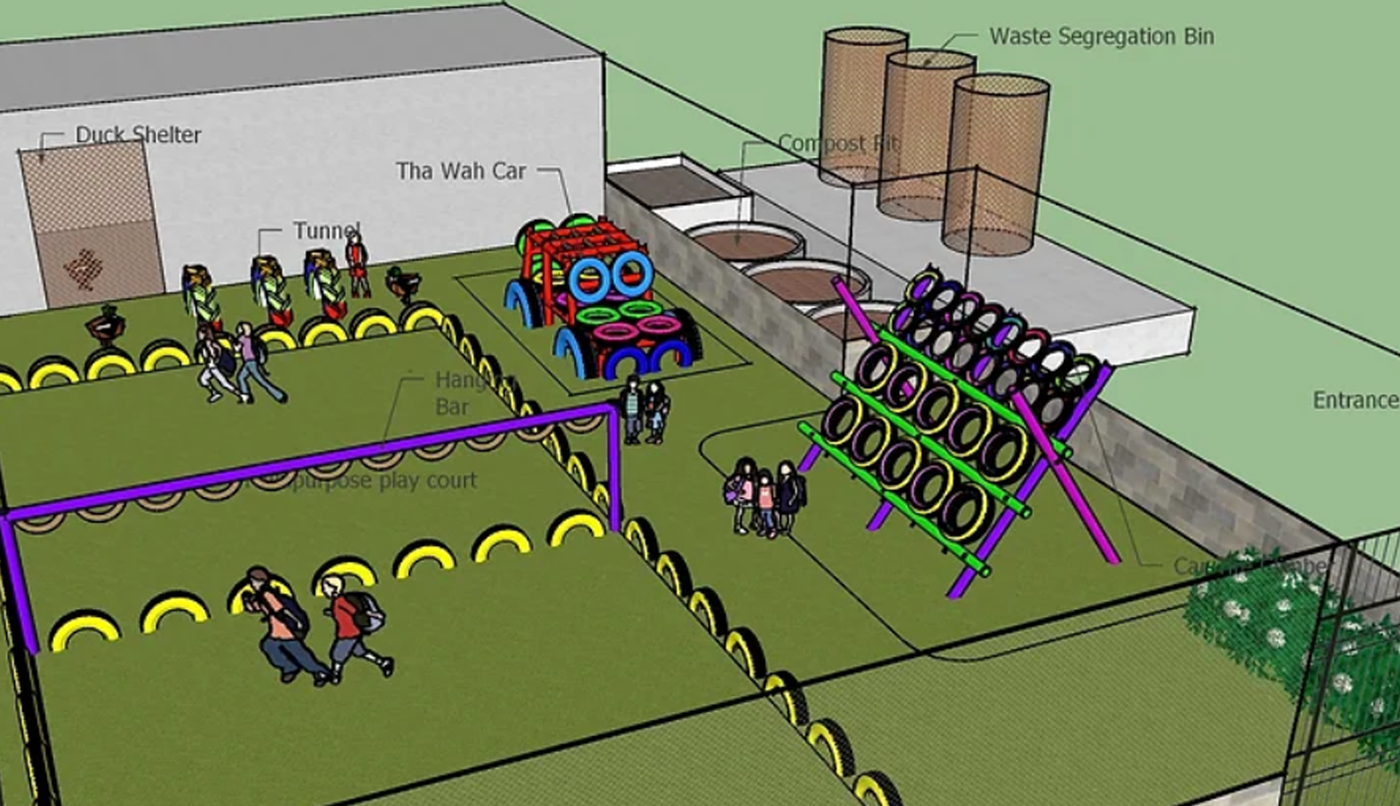 Playground Plan