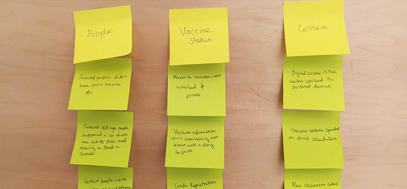 user research findings