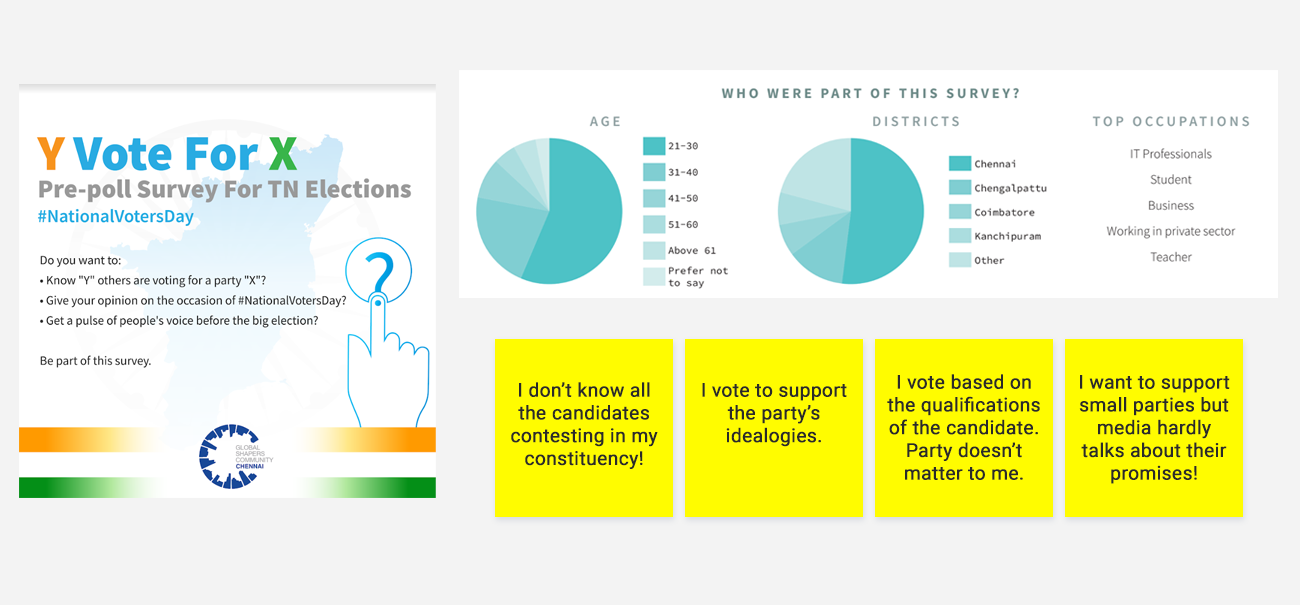 user research findings