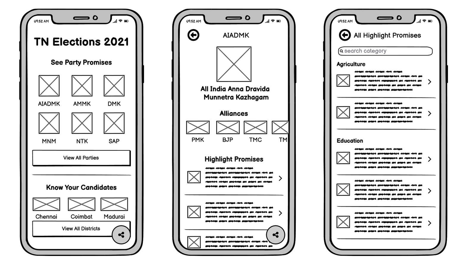 Balsamiq Wireframes