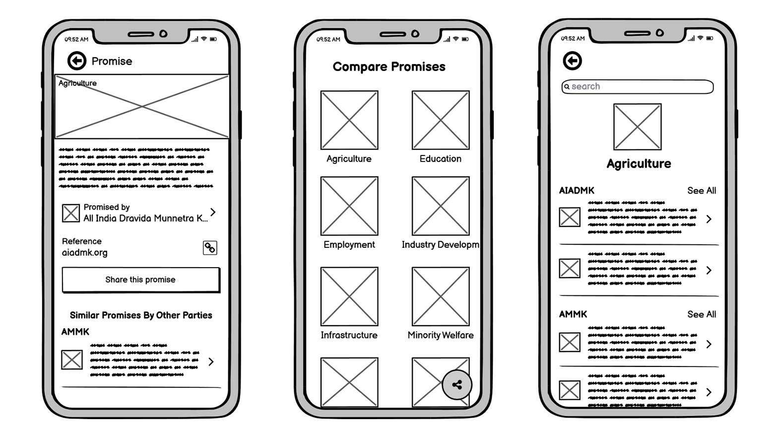 Balsamiq Wireframes