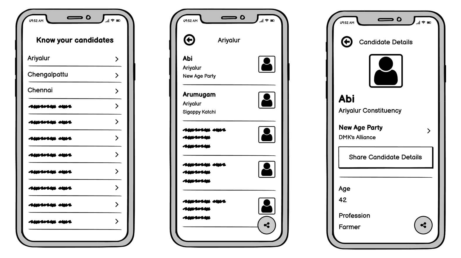Balsamiq Wireframes