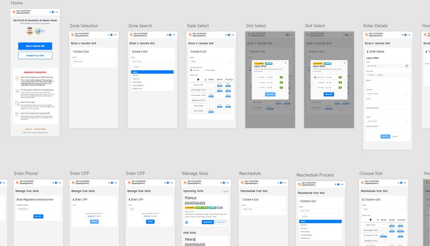 High Fidelity Protoype in Adobe XD